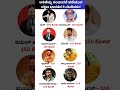 ಅತಿ ಹೆಚ್ಚು ಸಂಭಾವನೆ ಪಡೆಯುವ ದಕ್ಷಿಣ ಭಾರತದ ನಟರು 💰🔥 | Highest Paid South Indian Actors | Top Salary Stars