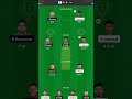 rr vs pbks dream11 team prediction today match #ipl #ipl2024 #dream11prediction
