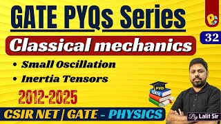 GATE Physics PYQs 2012–2025 | Classical Mechanics & Relativity | POTENTIALG | Lalit Sir