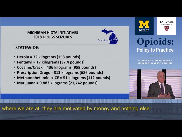 University of Michigan/Harvard University Summit: Opioids Policy to Practice Summit – Panel 2 class=
