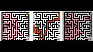 Celebrity Informed Searches | Maze path finding | UCS | Best-First | A* | Artificial Intelligence | Python Profile