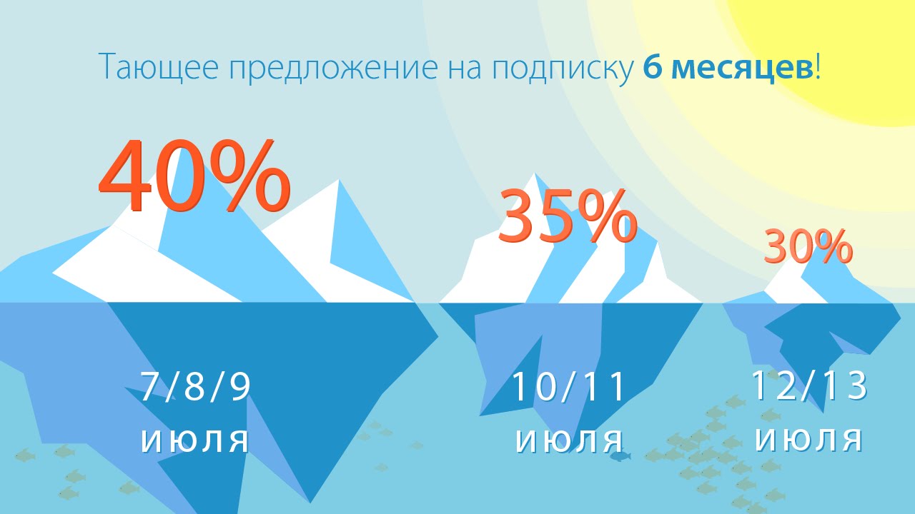 тает предложение