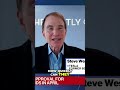 Tesla Model 2: Is it Coming? Reuters Leak EXPLAINED! #shorts