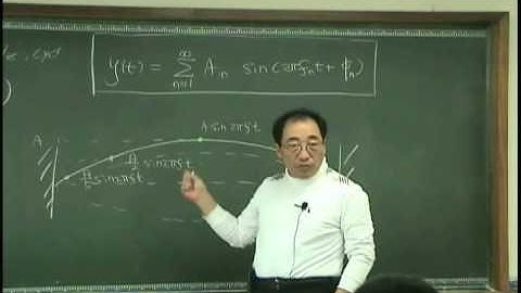 [Lecture 1-3: String vibration and wave] Introduction to Acoustics by Prof. Yang-Hann Kim