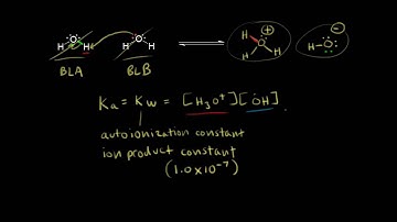 Autoionization of water | Chemical processes | MCAT | Khan Academy