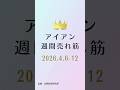 アイアンの週間売れ筋ランキング【2026年4月6日〜12日】