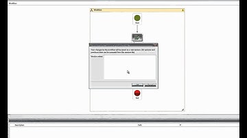 Microsoft Dynamics AX: Defining Business Process Workflows for Purchase Requisitions