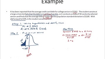 Hypothesis Testing Part 1