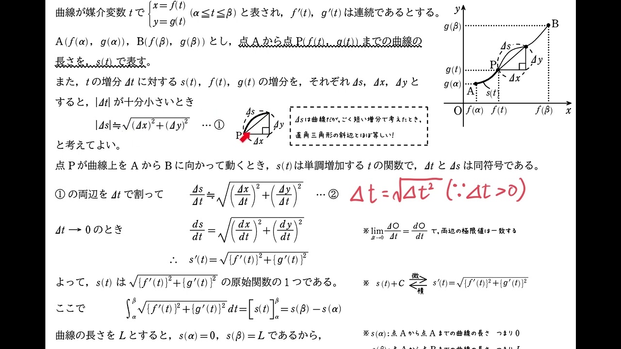積分法の応用 No.6 - YouTube
