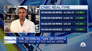 From a crypto investor standpoint, we're still in growth mode: BlockTower's Bucella