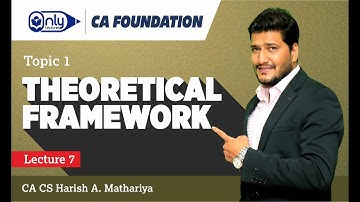 Theoretical Framework | Lecture 07 | CA CS Harish A Mathariya