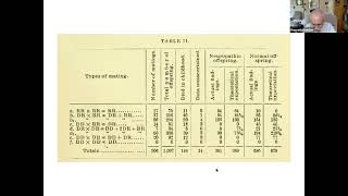 History of Psychiatric Genetics Part II with Kenneth Kendler