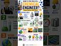 Chemical Engineering: design | solve | impact #chemicalengineering #engineeringshorts #engineering