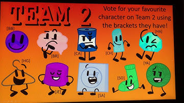 Who’s your favourite character on Team 2 on Animated Inanimate Battle?
