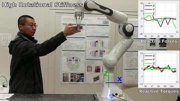 Impedance Control Demo with a 7-DOF Robot Arm