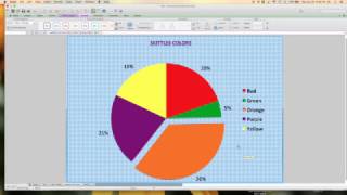Skittles Pie Chart Tutorial