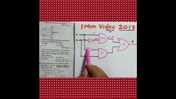 Q#7) Logic gates 2018,2021 repeated NEET problem| #shorts #ytshorts #fakruddinacademyphysics