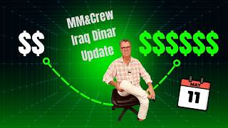 MM&CREW IRAQ DINAR UPDATE-Expedite-Laws-Oil & Gas-Government Program Economy-Central Bank Adopts AI