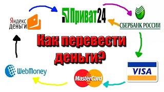 Как перевести деньги (которые невозможно перевести) между кошельками, банками и платежными системам