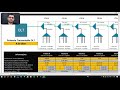 Fibra ptica  splitter desbalanceado v2  planilha nova