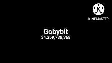 List of Large Numbers - Part 2