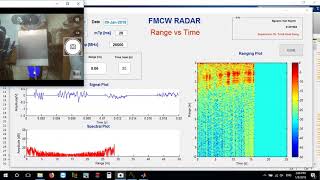 A complete implementation of 24GHz FMCW Radar - Ranging Test