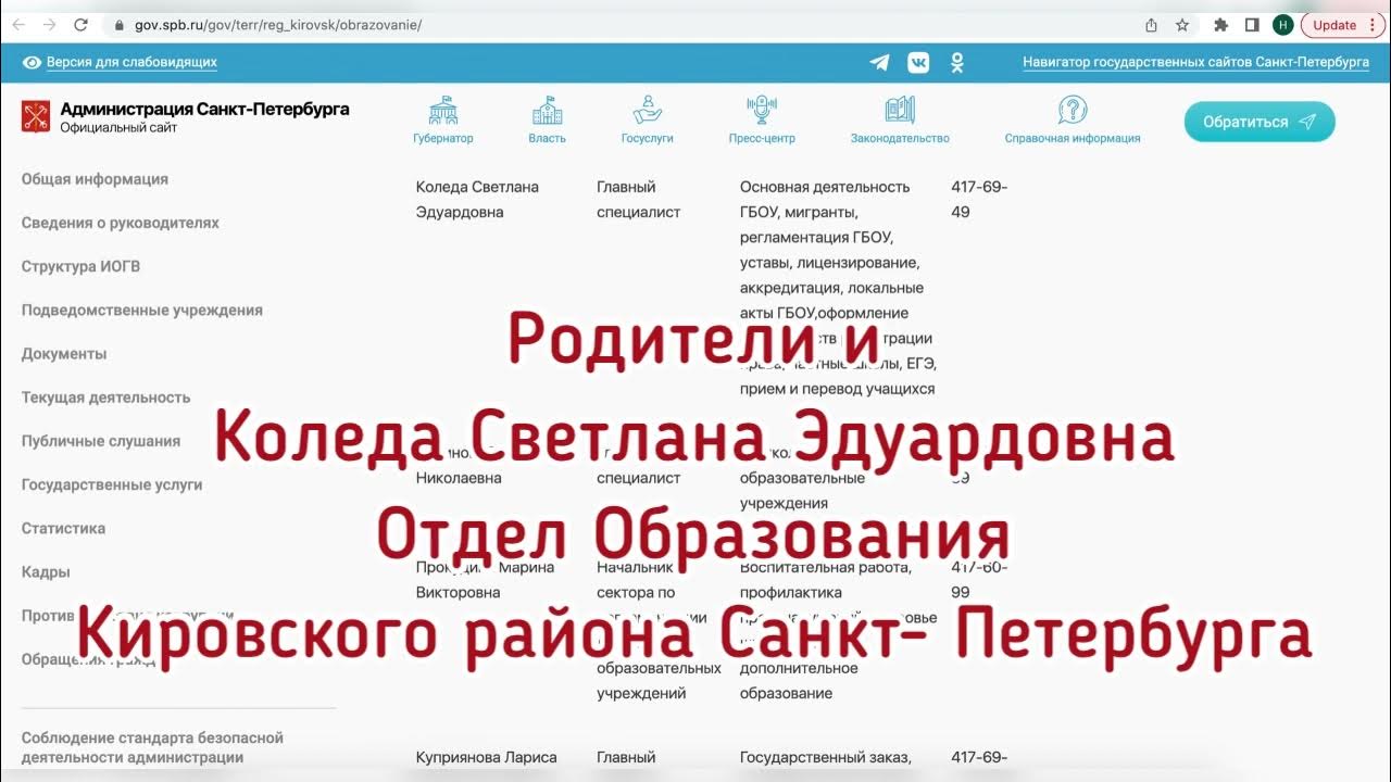 Отдел образования кировского района. Калабухова ирина николаевна начальник управления образования. Наталья терентьева санкт петербург школа 144. Правительство санкт-петербурга официальный сайт. Терентьева наталья васильевна санкт-петербург.