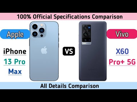 vivo X80 Pro vs iPhone 13 Pro Max: Camera Shootout - GadgetMatch