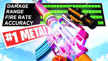 the NEW 1 BURST M16 SETUP in WARZONE.. (Best M16 Class Setup) - Cold War Warzone