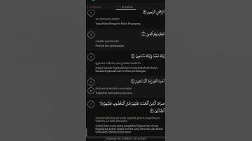Thumbnail of Surat Al Fatihah, Syaikh Saad Al Ghamdi