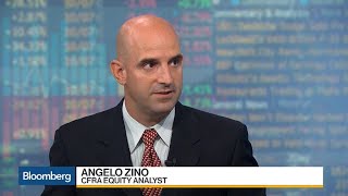 CFRA Analyst Zino Sees China Opportunities for Apple