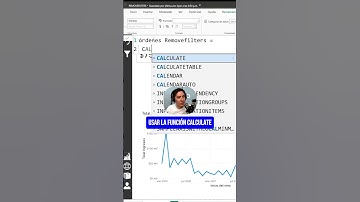 🚀 Power BI: Evita que los Filtros Cambien tus Totales con Remove Filters
