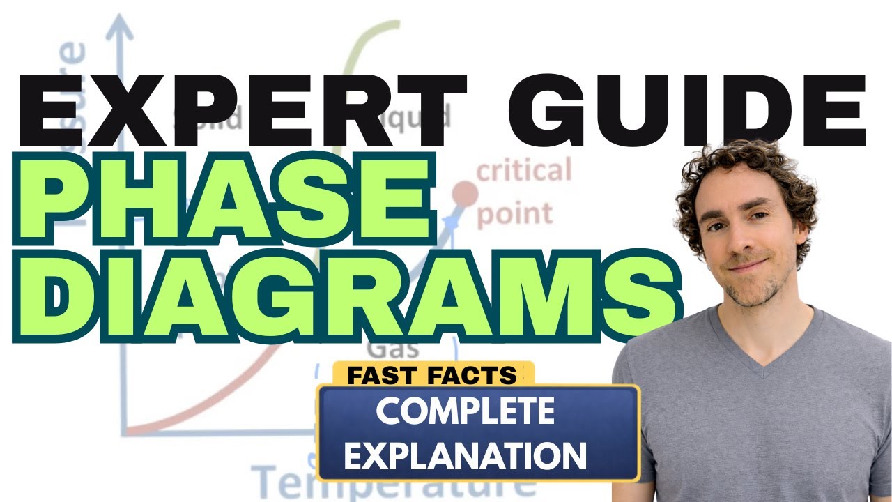 Phase Diagrams (How to Read and Interpret Them)