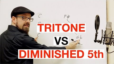 Tritone Vs Diminished 5th Vs Augmented 4th | Music Theory Q+A