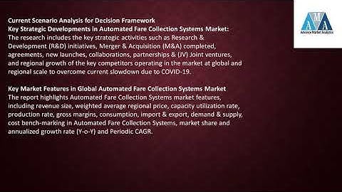 Automated Fare Collection Systems Market