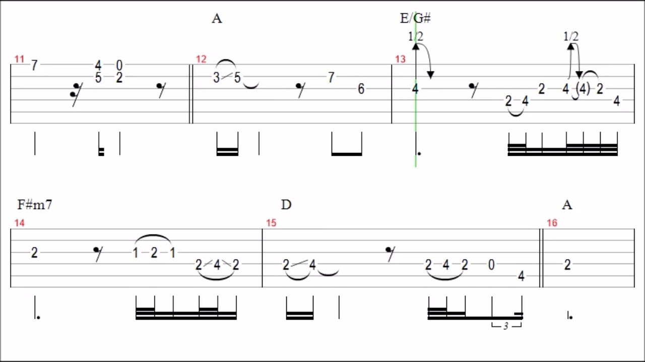 Hotei Tomoyasu Fly Into Your Dream Guitar Solo Tab Backingtrack Youtube