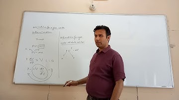 ELASTICITY - Bulk modulus of a gas under isothermal and adiabatic conditions