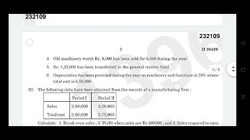 5th sem bcom accounting for management 2022year question paper calicut university