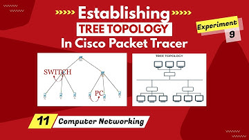 Establishing Tree Topology In Cisco Packet Tracer