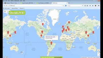 Maximizing Your Research Identity and Impact