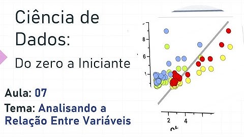 7. Aula 7 - Explorando Relação entre Variáveis