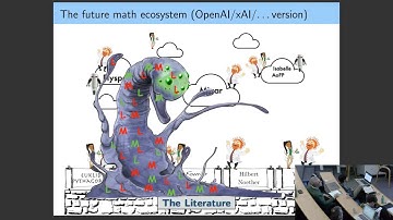 Using Large Language Models in Automated Theorem Proving