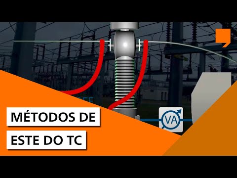 Métodos de teste do TC