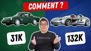 Artcurial Neuser : 100% vendu, mais -25% sous les estimations ?