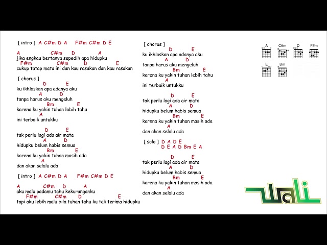 kunci gitar & lirik lagu | Wali - aku tidak malu class=