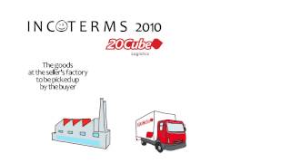20Cube Incoterms Introduction