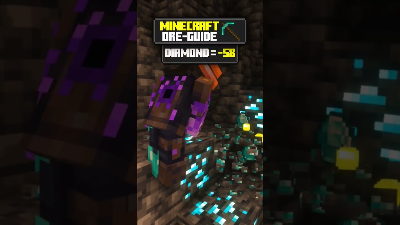 The ultimate minecraft ore guide🤓 