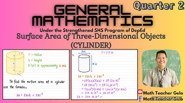HOW TO FIND THE SURFACE AREA OF THREE-DIMENSIONAL OBJECTS? | Surface Area of a Cylinder