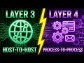Network vs Transport Layer: Key Differences for GATE &amp; UGC NET