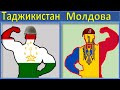 Таджикистан VS Молдова (Молдавия) Сравнение Армии и Вооруженные силы